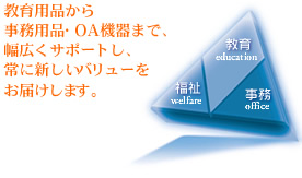 pi玖piEOA@܂ŕLT|[gAɐVo[T|[g܂B